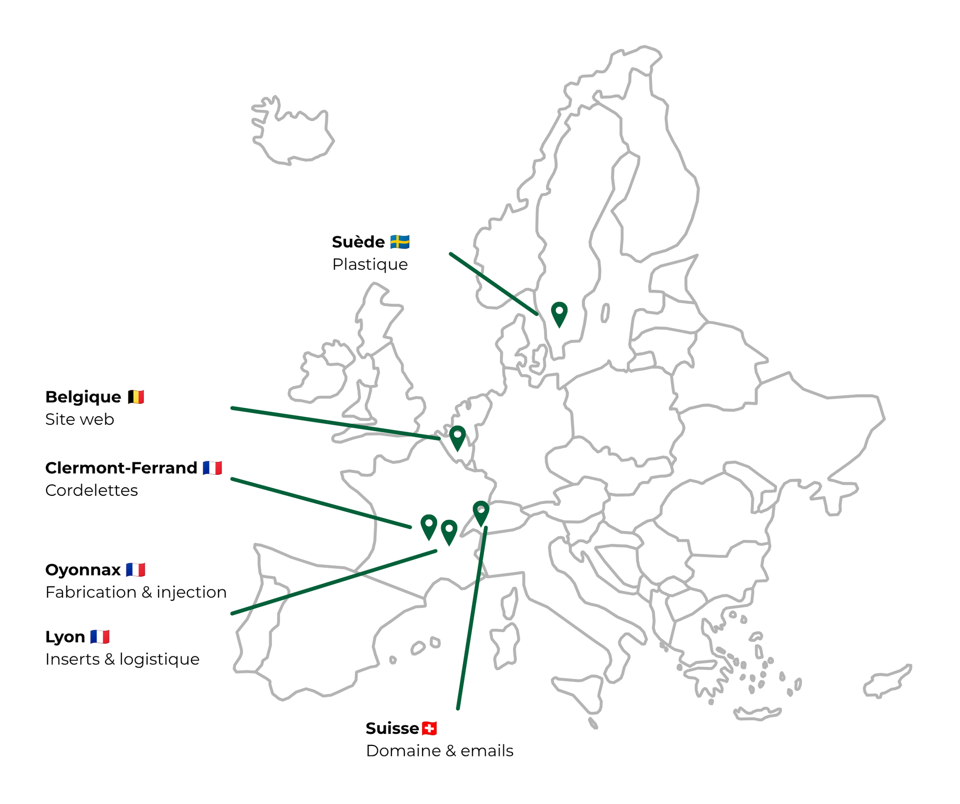 Carte de production Vanotee SAS
